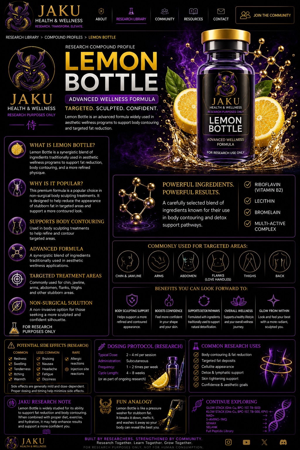 Lemon Bottle JAKU compound profile webpage design